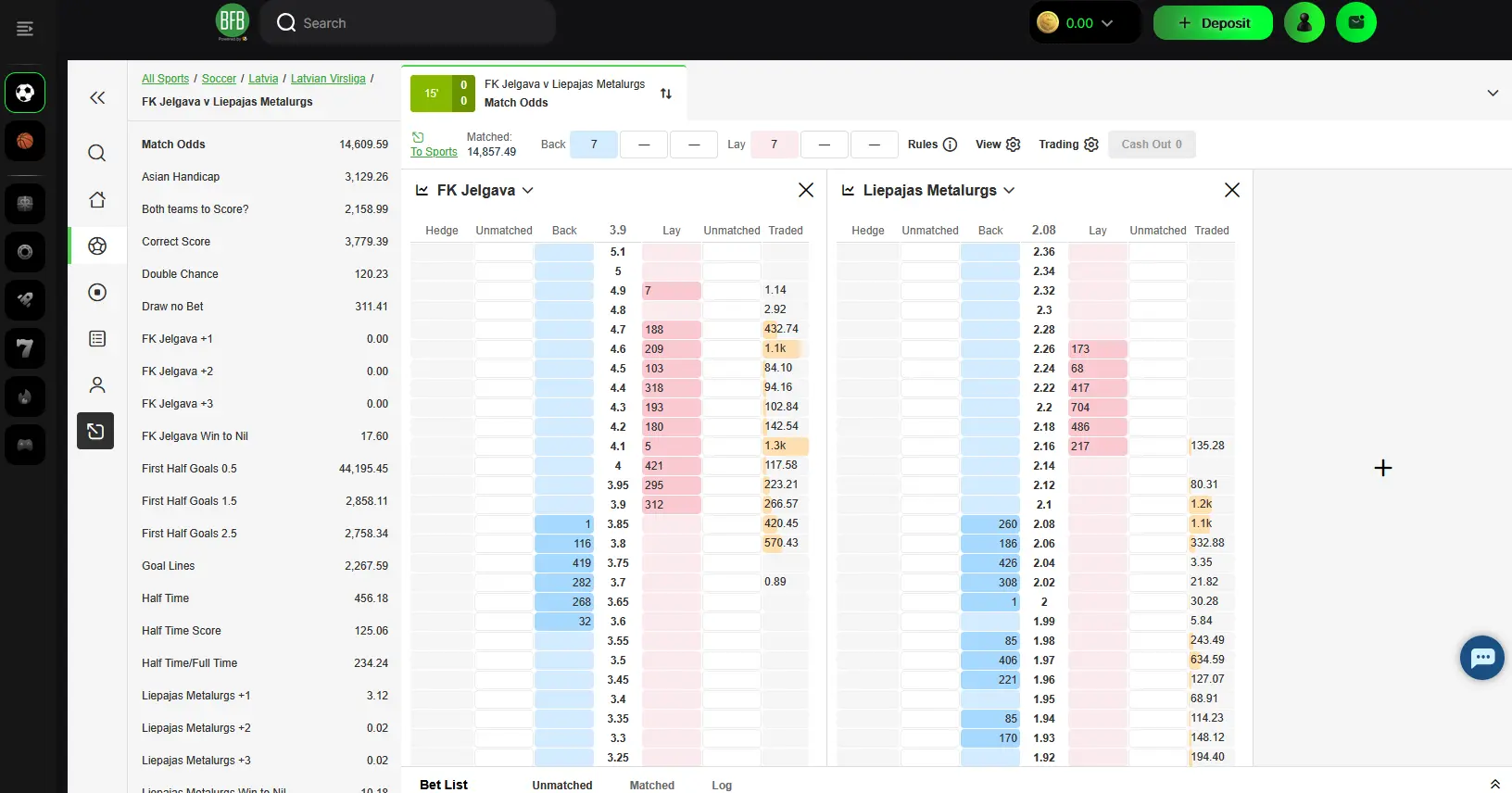 Orbit Exchange live interface on BFB247-96EX — football markets with Betfair liquidity and live odds
