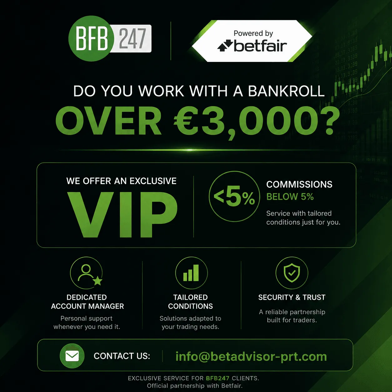 BFB247 VIP Line — Commissions below 5% for bankrolls over €3,000