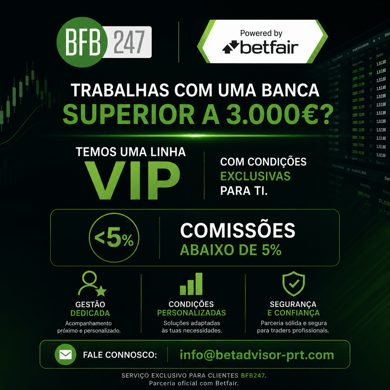BFB247 Linha VIP — Comissões abaixo de 5% para bancas superiores a 3.000€