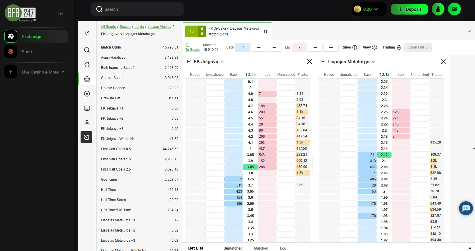 BFB247 Exchange - Plataforma de Trading Desportivo