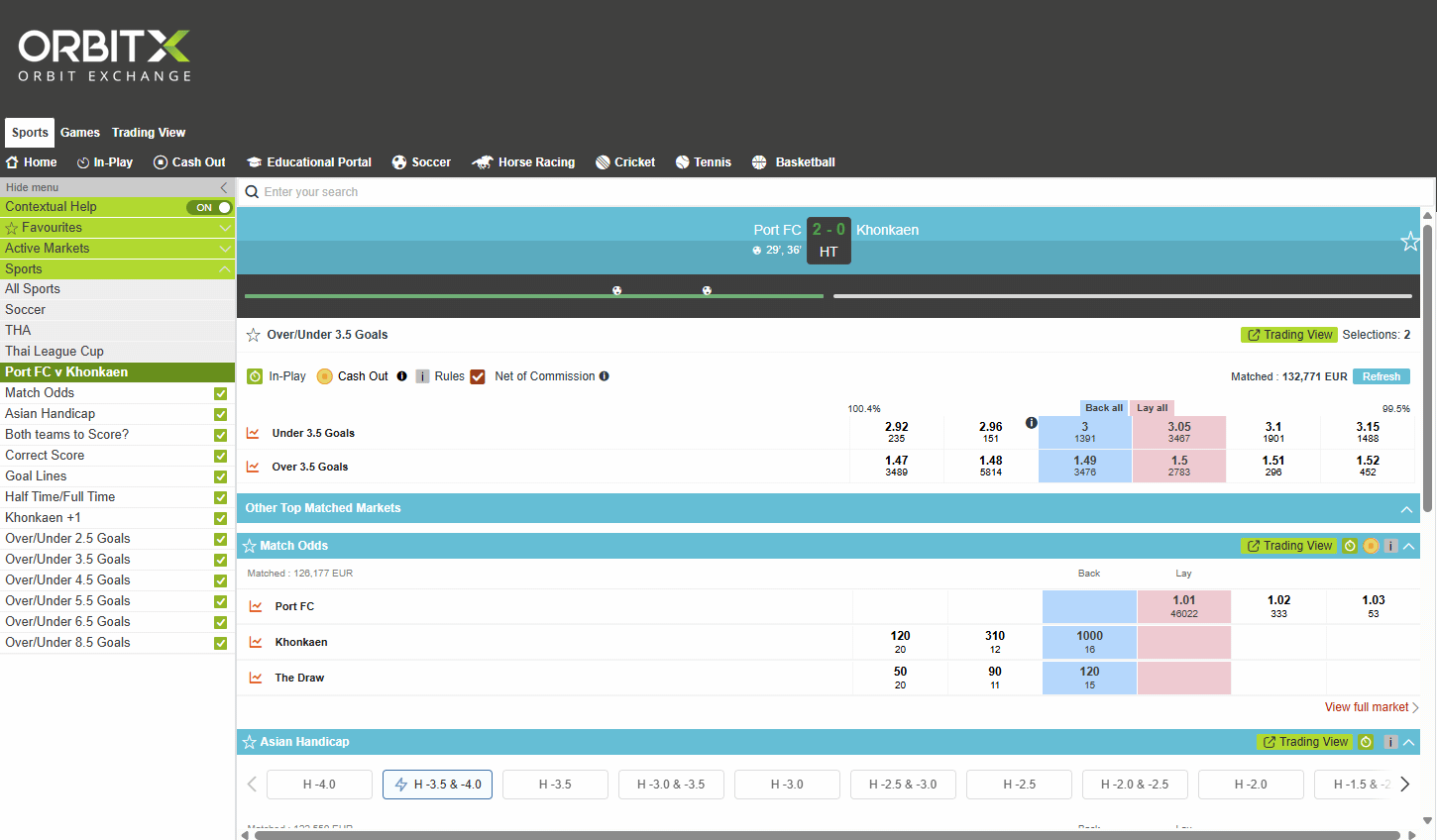 Trading Interface - Real-time odds monitoring